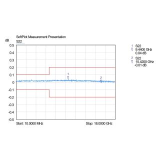 HS-Open.Short.Load 3 in 1 Calibration Kit With SMAF (18G)_Web5